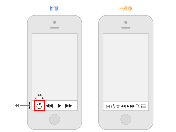 [ISUX转译]iOS 8人机界面指南（一）：UI设计基础 - 图26