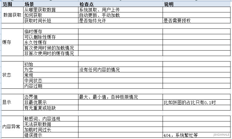 快速搞定设计自查 - 图11