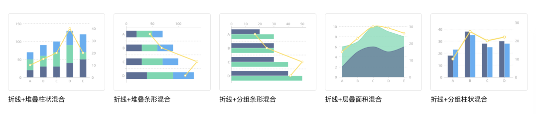 可视化大屏不会做，看这篇最全UI设计指南 - 图20