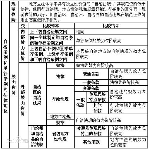 网络安全法解读 - 图1