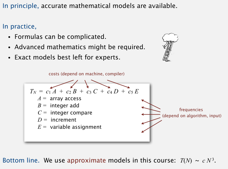 Analysis of Algorithms - 图20
