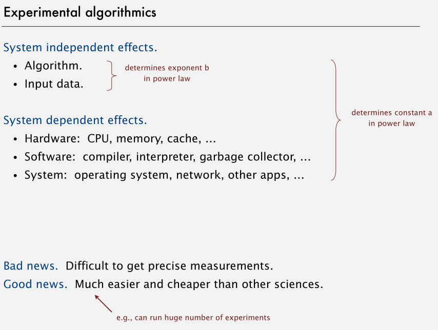 Analysis of Algorithms - 图12