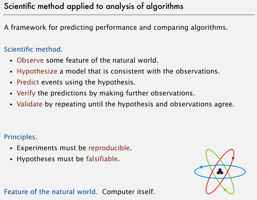 Analysis of Algorithms - 图4