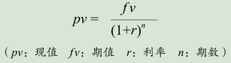 读书笔记摘要（5-8章） - 图2