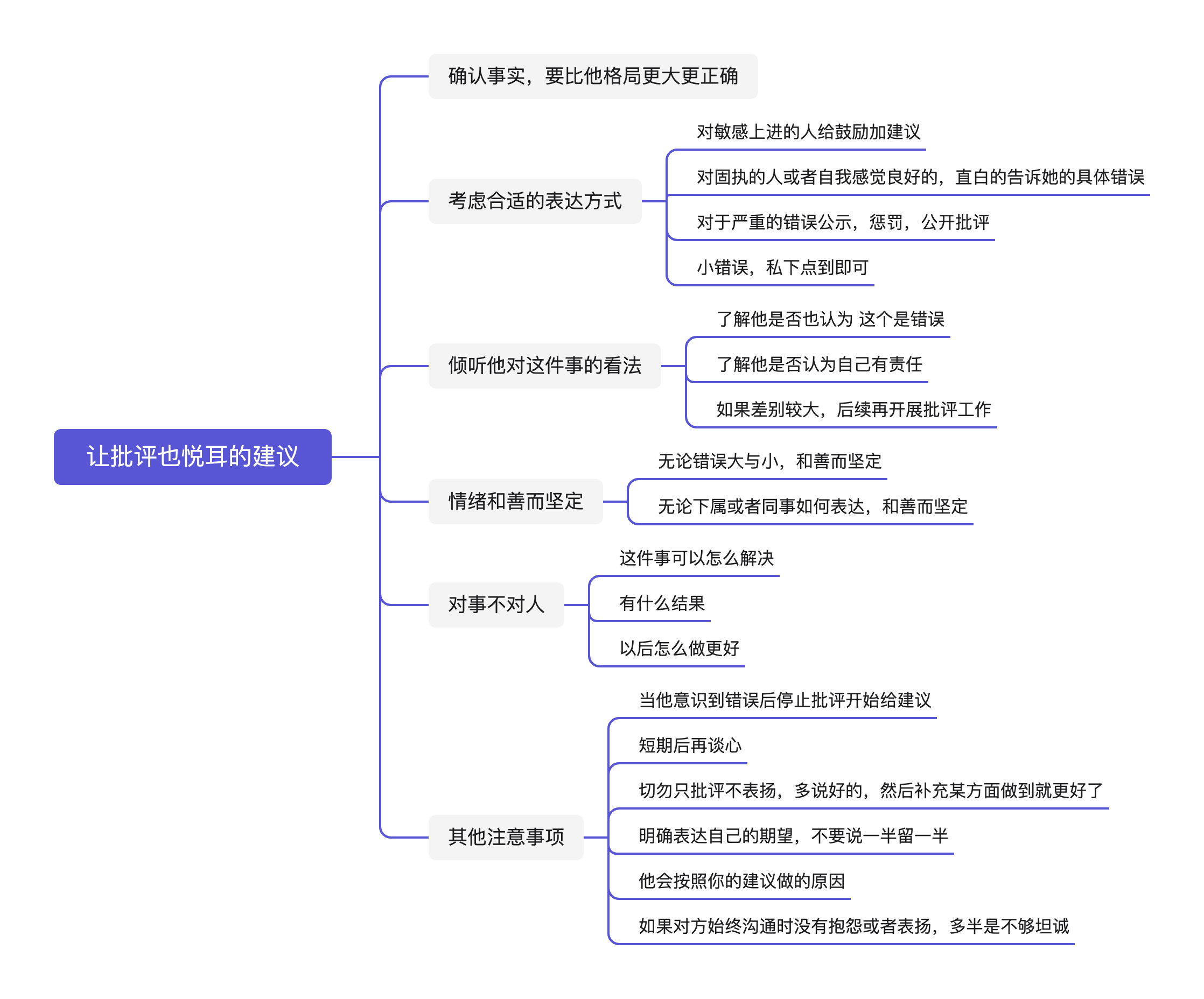 让批评也悦耳的建议.png