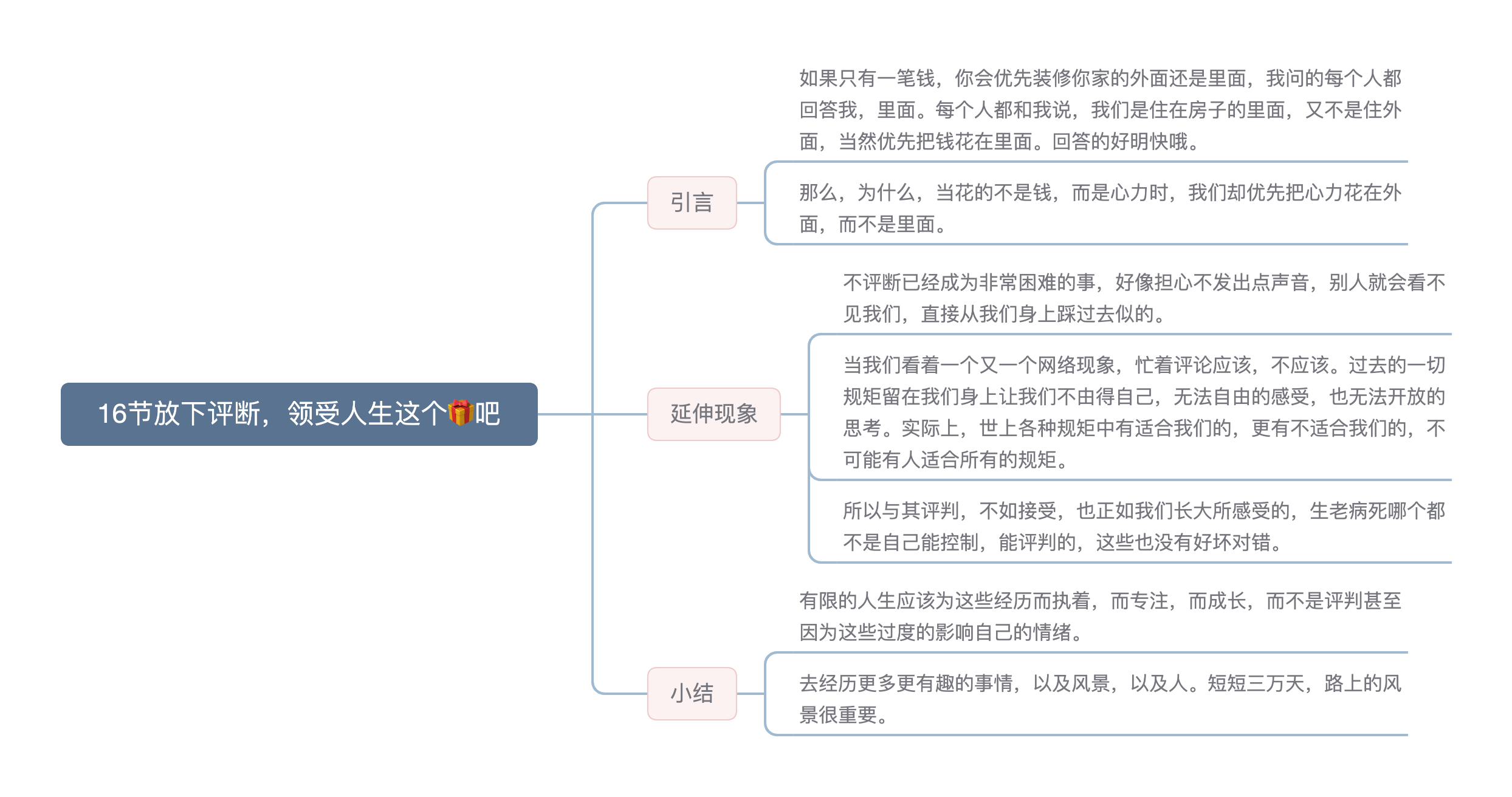 16节放下评断，领受人生这个🎁吧.png