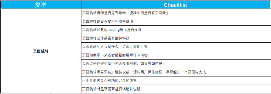 产品细节设计自查清单v2.0 - 图4