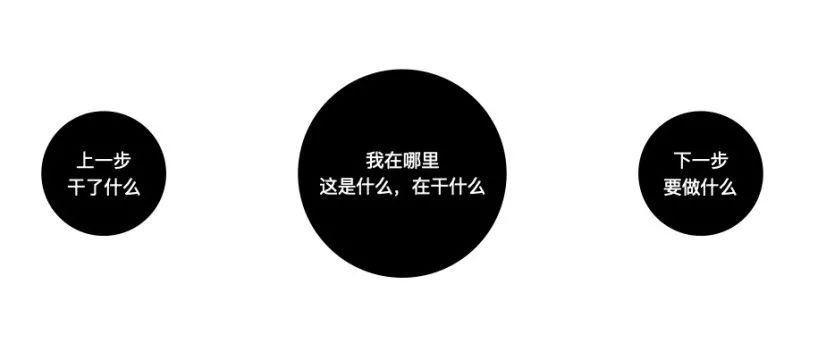 2020-12 网易适老金融服务体验升级（转载文章） - 图14