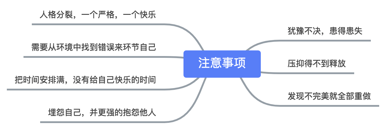 人格编辑模板 - 图6