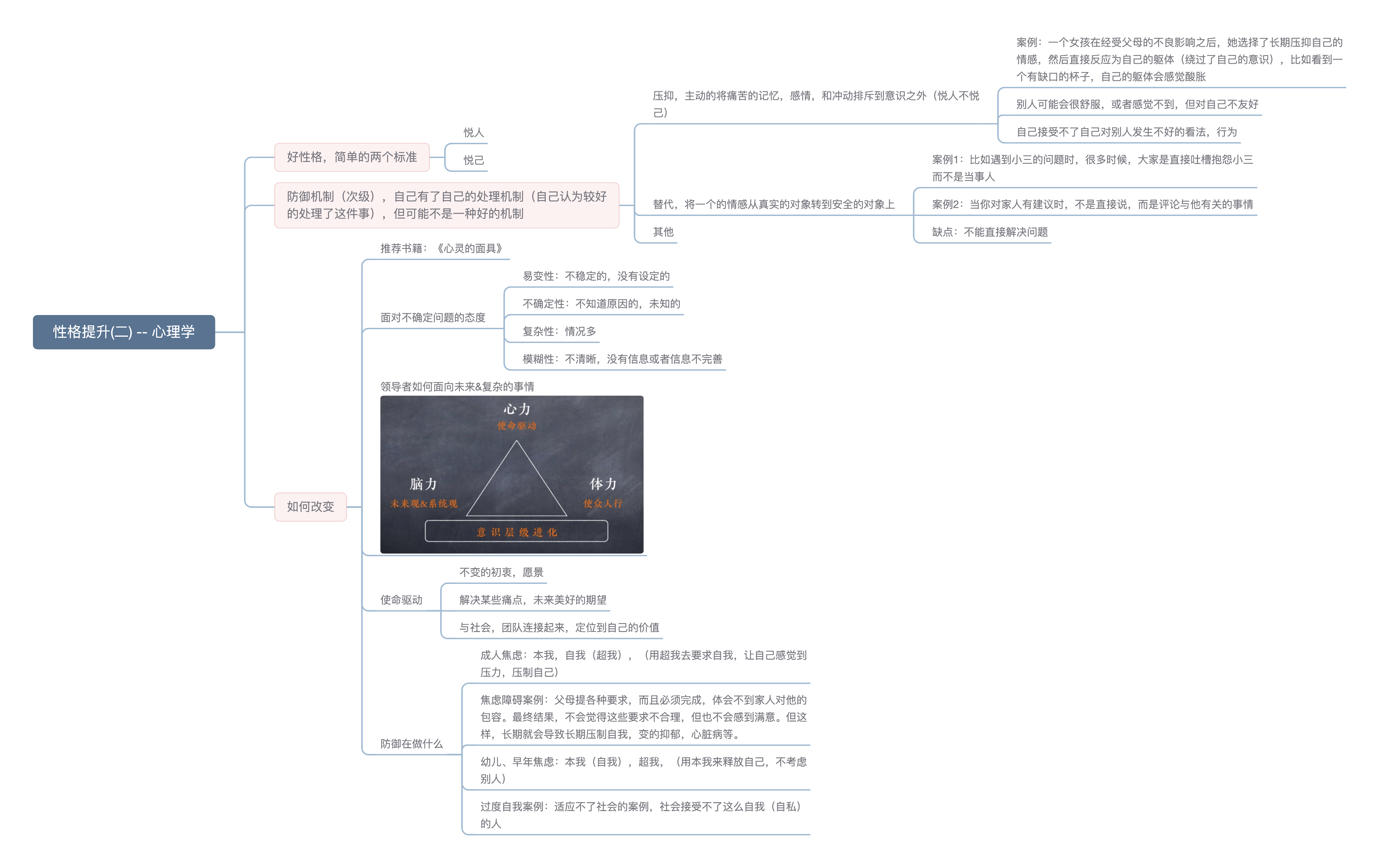 性格提升(二) -- 心理学.png