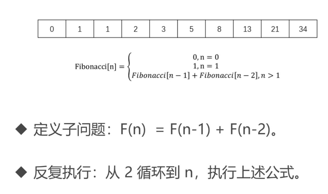 斐波那契数列.png