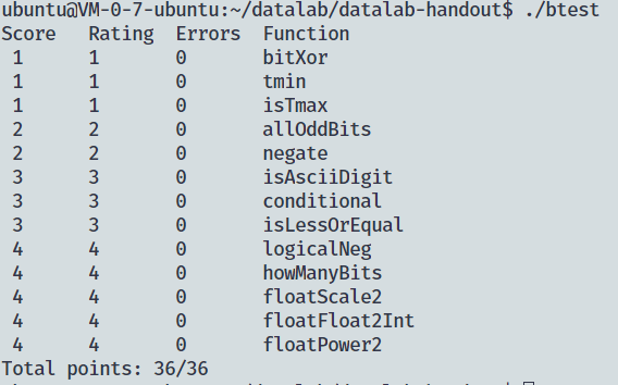 CSAPP: datalab - 图3