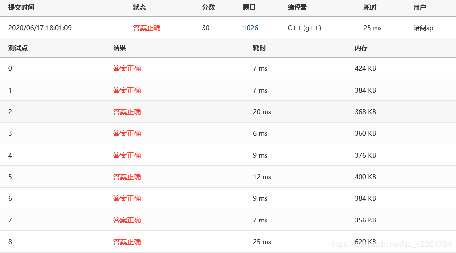 PAT1026 Table Tennis (30分)时间戳法 - 图1