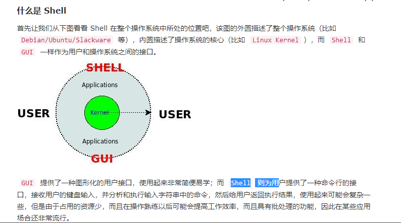 shell - 图1