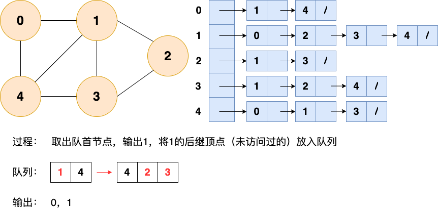 图 - 图10