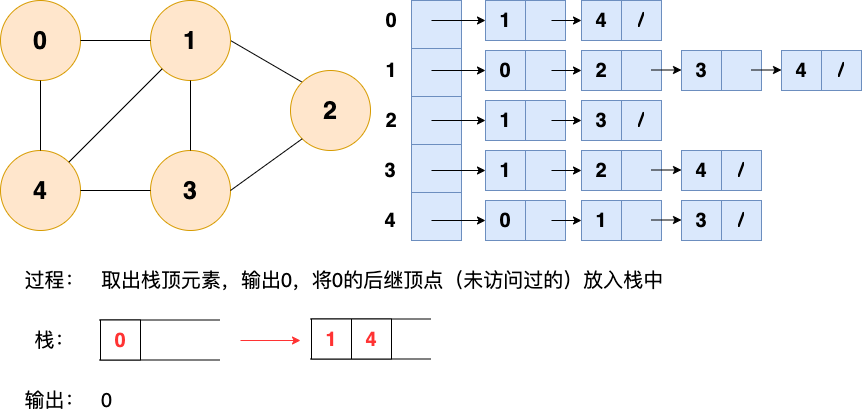 图 - 图16