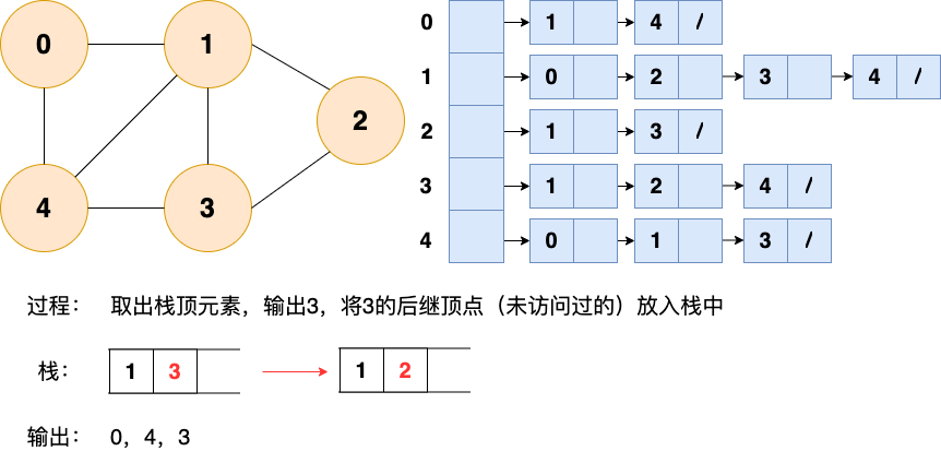 图 - 图18