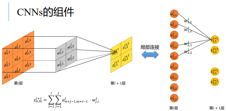 综述 - 图61