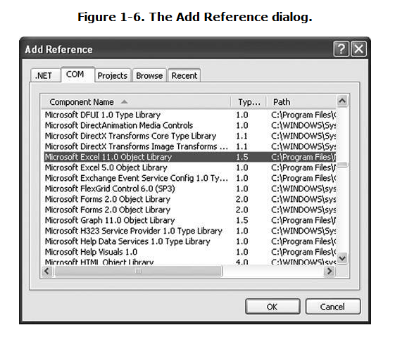 VSTO：使用C#开发Excel、Word【6】 - 图4