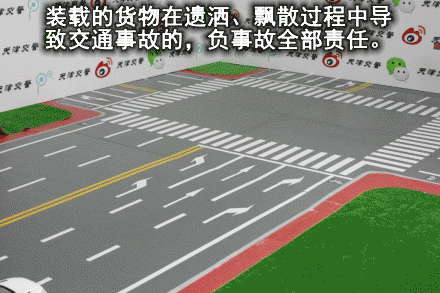 【动画图解】27种常见全责交通事故（附法律依据） - 图25