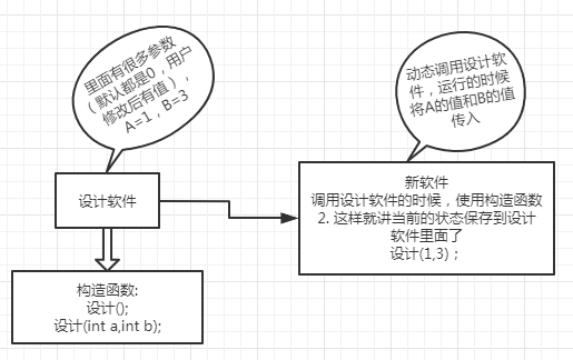 ★★★C# 动态建立EXE - 图1