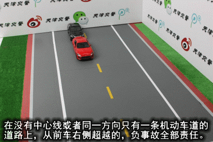 【动画图解】27种常见全责交通事故（附法律依据） - 图16