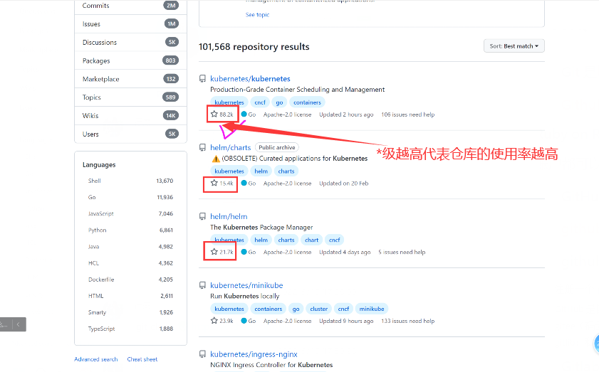 1-企业级 CICD 持续集成交付发布 - 图2