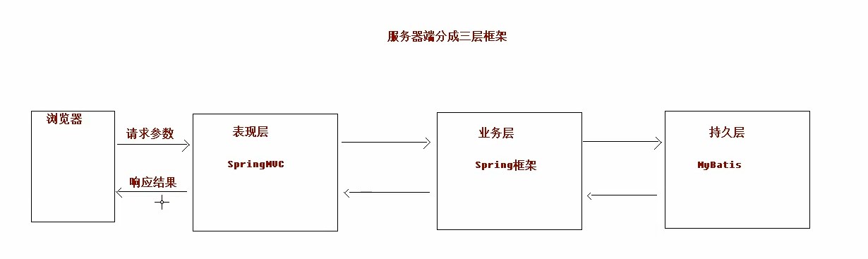 批注 2019-04-08 194752.jpg