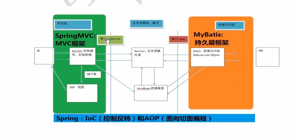 批注 2019-04-08 200345.jpg