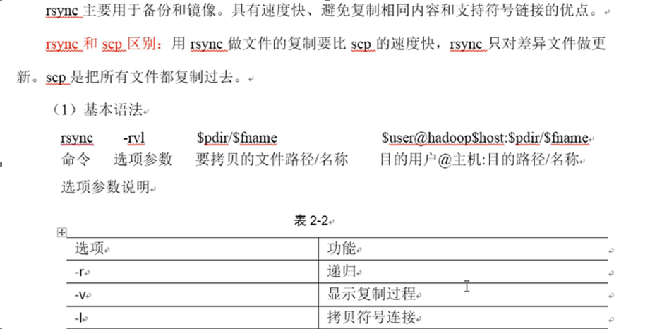 rsync远程同步工具 - 图1
