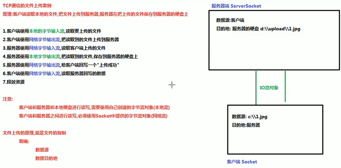 9、网络编程 - 图7