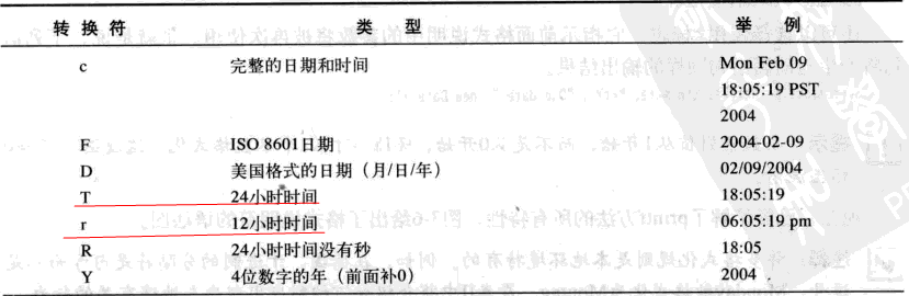 1、Java基础 - 图10