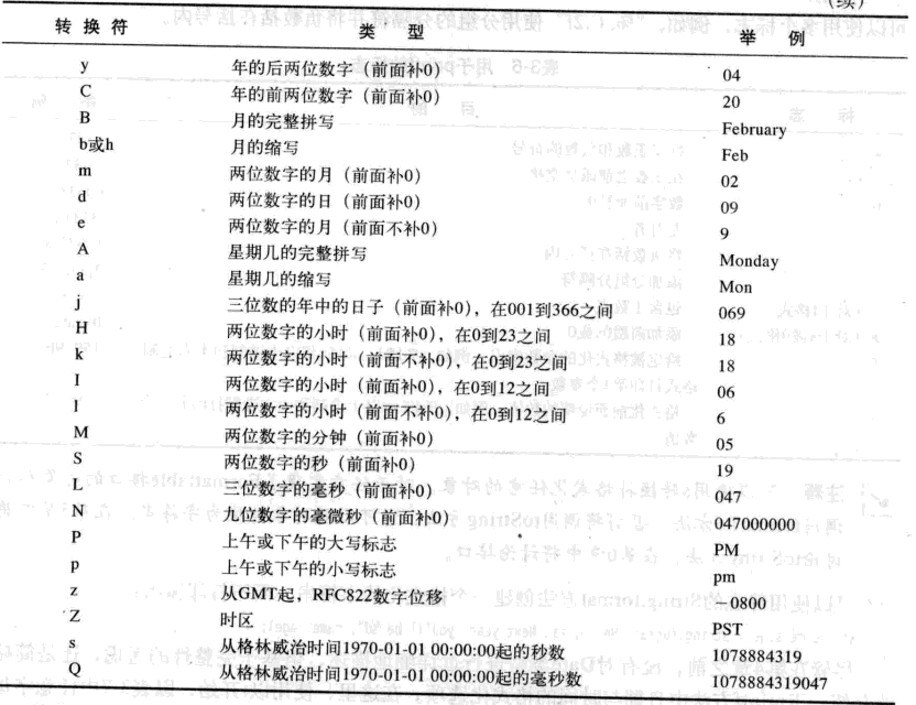 1、Java基础 - 图11