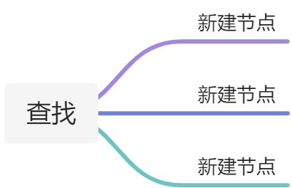 数据结构总结 - 图8