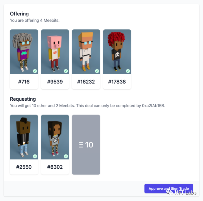 Meetbits - 图6