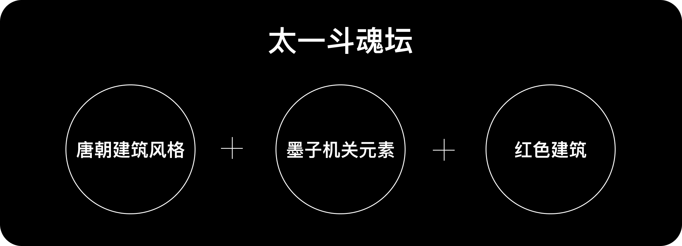 网易ASAK｜解析AIGC在落地项目中的运用 - 图24