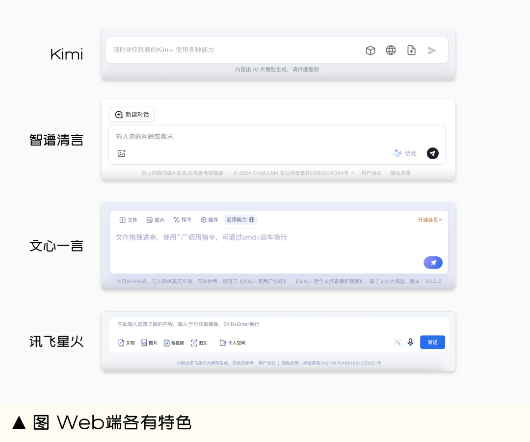 生成式AI助手设计指南（上篇） - 图15