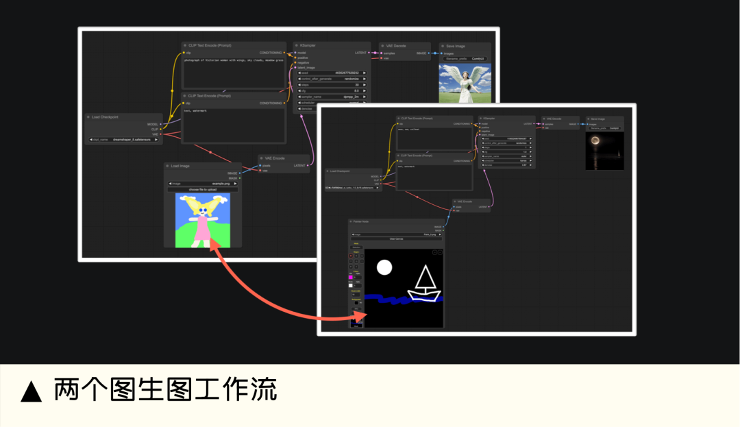 不用翻墙，手把手教你用MAC本地版免费ComfyUI搭建Stable Diffusion工作流，让出图效率起飞 - 图12