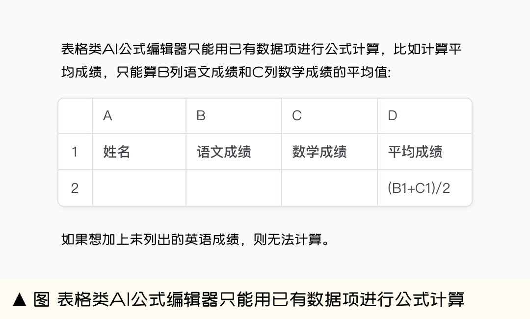 生成式AI助手设计指南（下篇） - 图22