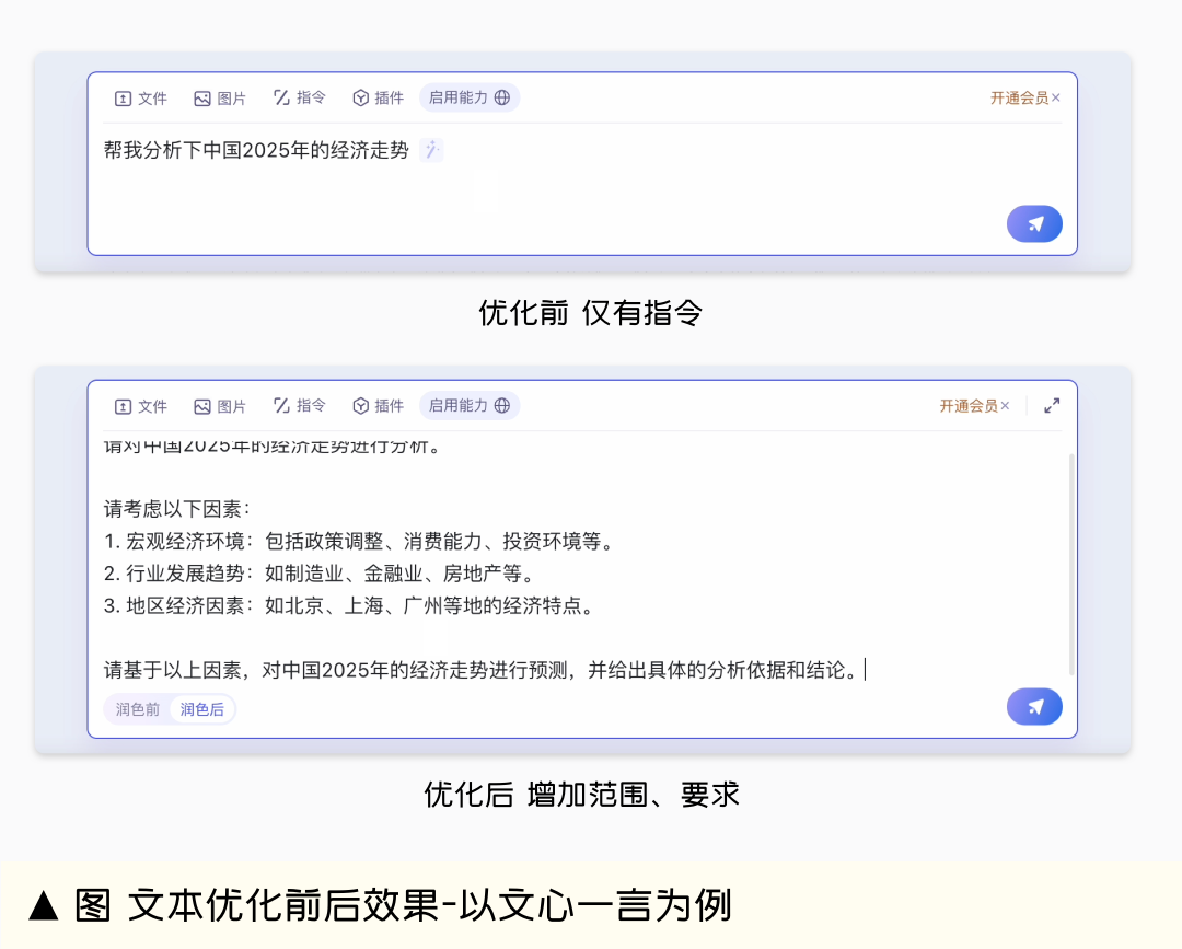 生成式AI助手设计指南（上篇） - 图24