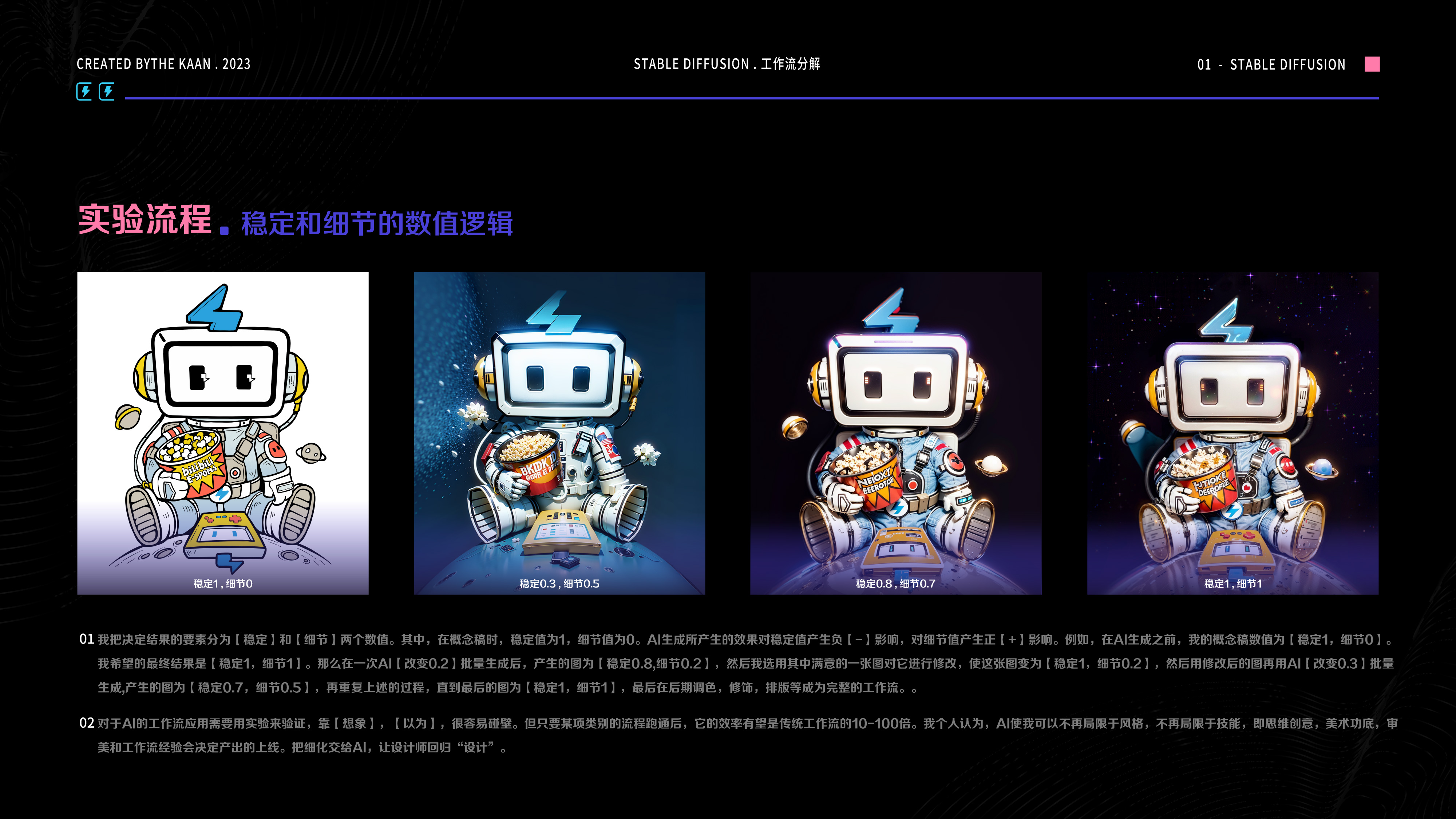 运用SD细化工具进行高效工作流（一） - 图19