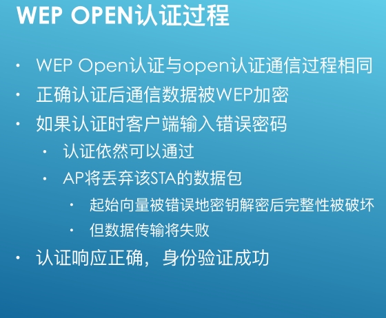 MANAGEMENT FRAME 管理帧 - 图13