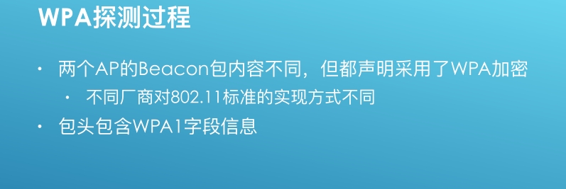 MANAGEMENT FRAME 管理帧 - 图12