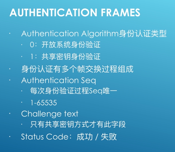 MANAGEMENT FRAME 管理帧 - 图7