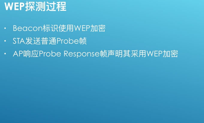 MANAGEMENT FRAME 管理帧 - 图11