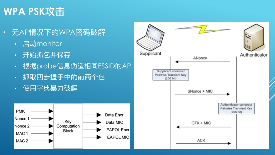 WPA - 图3