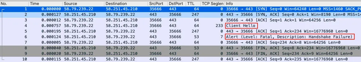 19 _ TLS的各种特性：TLS握手为什么会失败？ - 图6