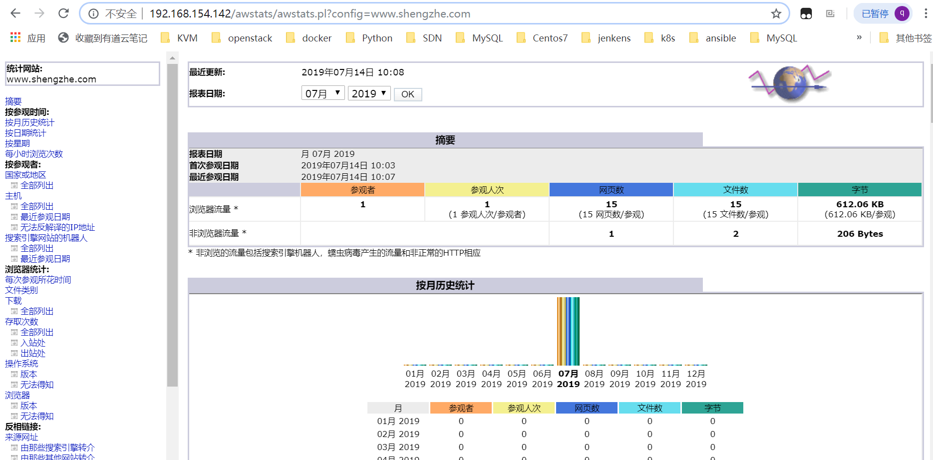 Apache优化管理 - 图2