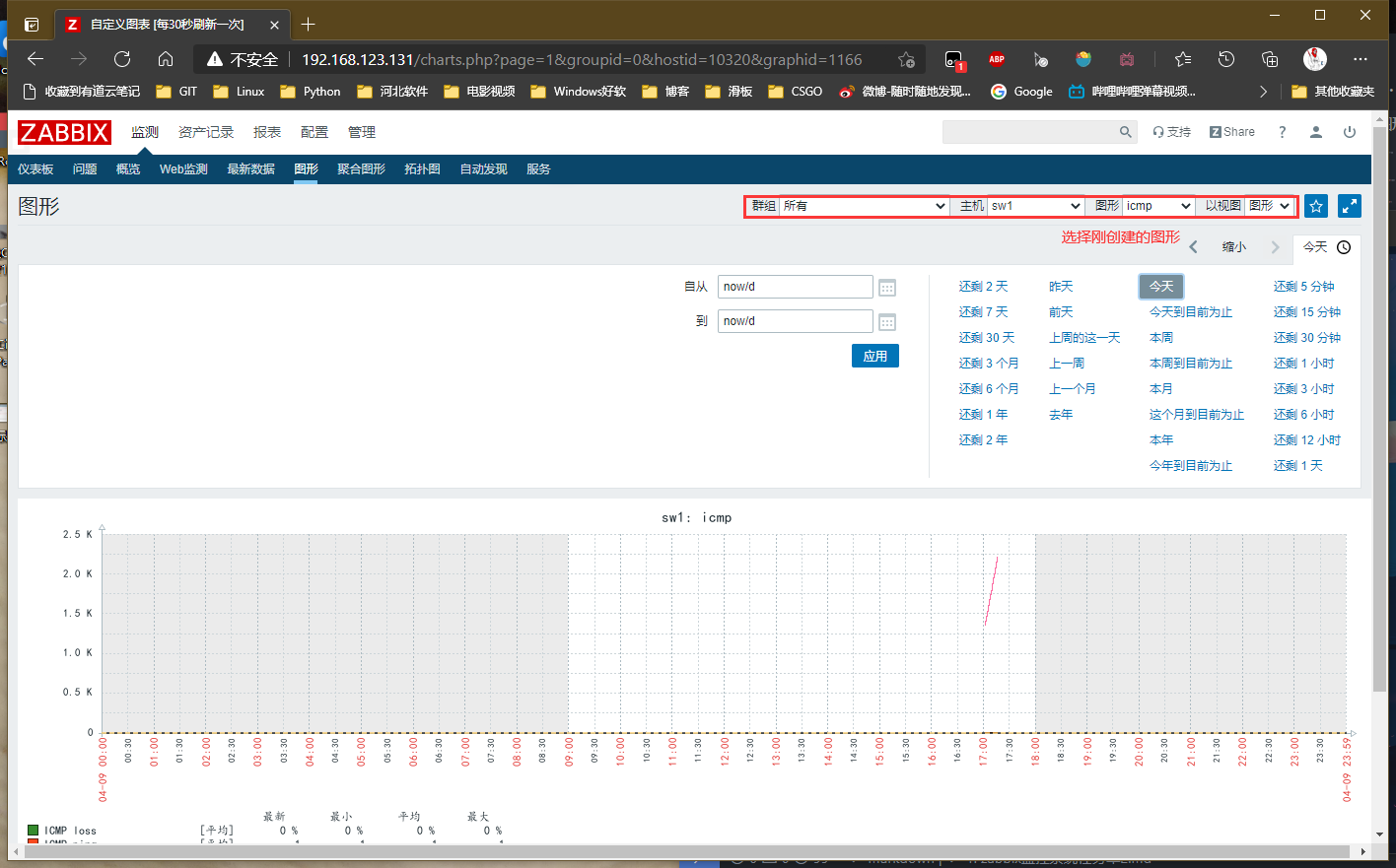 Zabbix4.4 - 图8