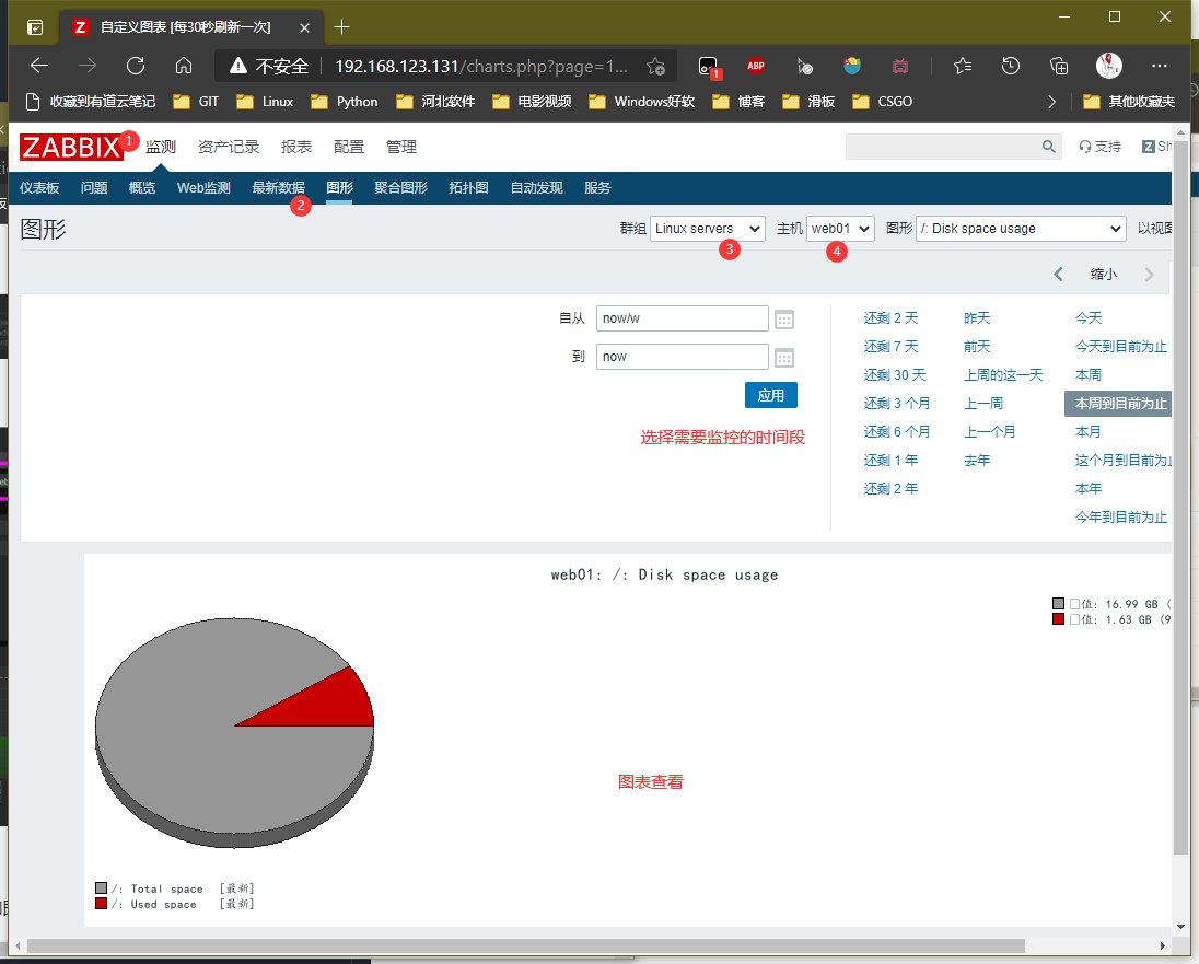 Zabbix4.4 - 图5